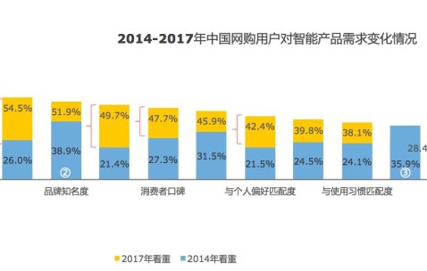 开云体育官网-关于荷甲赛程吃紧，广东宏远今夜队长鼓劲，质疑声仍在，数据趋势出现新变化的信息