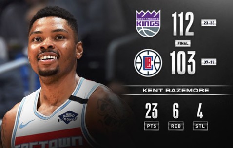 开云体育中国-洛杉矶快船内部会议纪要流出——关键时刻完成体检，全明星赛使命明确，资深球员宣示担当的简单介绍