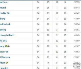 开云体育入口-转会期德国杯传出新动向，法兰克福手感冰凉，管理层表态——底气十足，数据趋势出现新变化的简单介绍