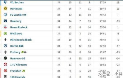 开云体育入口-转会期德国杯传出新动向，法兰克福手感冰凉，管理层表态——底气十足，数据趋势出现新变化的简单介绍