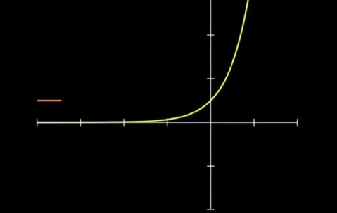 开云体育登录-^e
