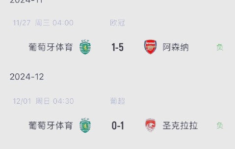 开云体育在线-葡萄牙体育和里斯本竞技是什么关系